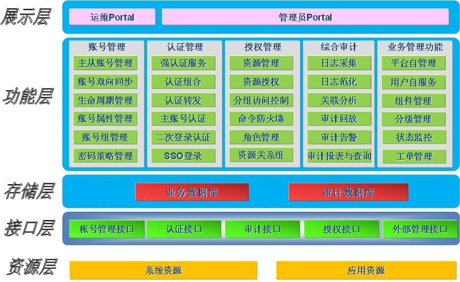 281708089018.jpg 281708089018.jpg