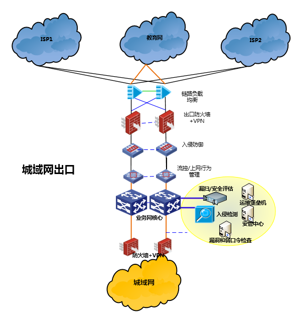 c7c7����ƽ̨(�й���)��¼�������