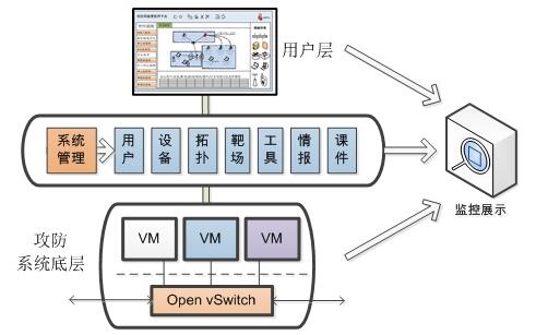 c7c7����ƽ̨(�й���)��¼�������