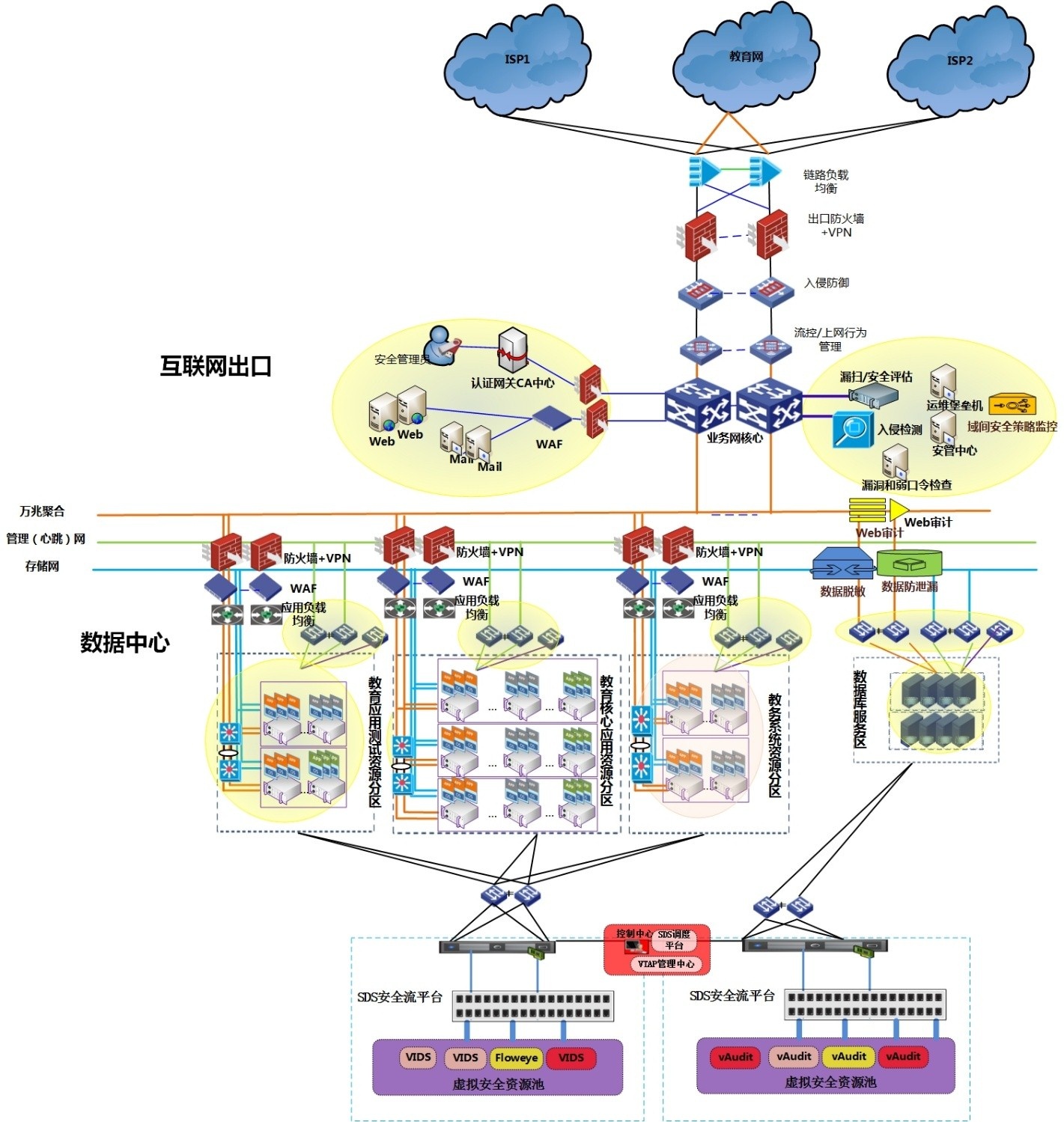 c7c7����ƽ̨(�й���)��¼�������