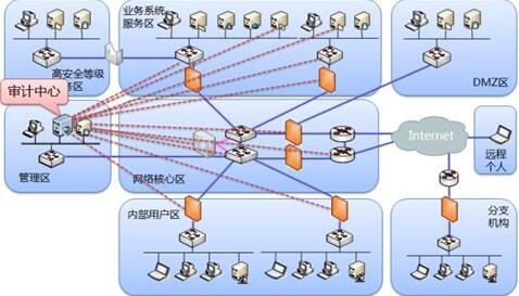 c7c7����ƽ̨(�й���)��¼�������