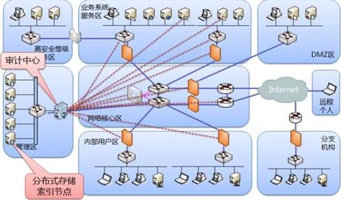 c7c7����ƽ̨(�й���)��¼�������