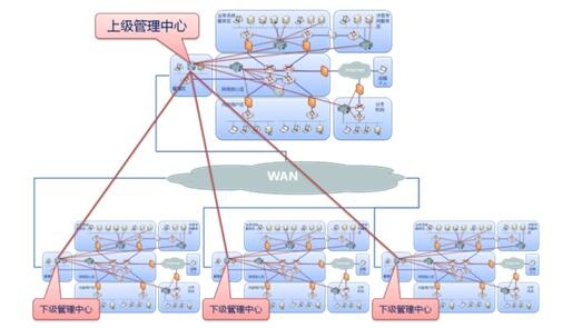 c7c7����ƽ̨(�й���)��¼�������