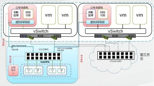 c7c7ÓéÀÖÆ½Ì¨(ÖйúÓÎ)µÇ¼¹ÙÍøÈë¿Ú