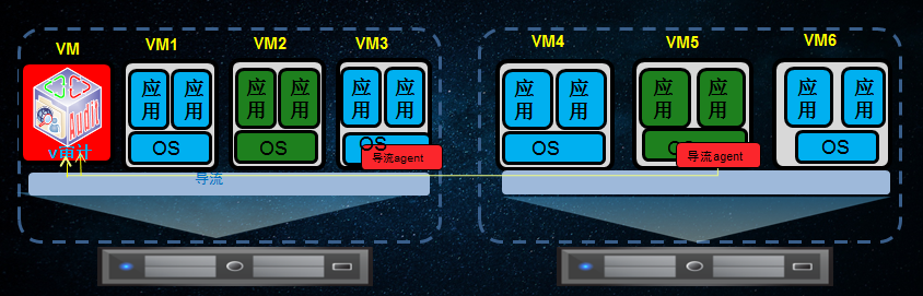 c7c7����ƽ̨(�й���)��¼�������