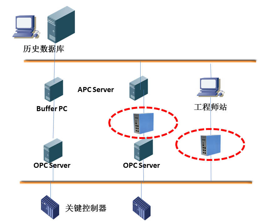 c7c7����ƽ̨(�й���)��¼�������