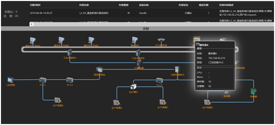 c7c7����ƽ̨(�й���)��¼�������