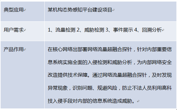 c7c7����ƽ̨���������ں�̽��