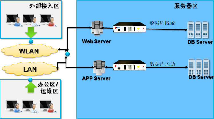 c7c7ÓéÀÖÆ½Ì¨(ÖйúÓÎ)µÇ¼¹ÙÍøÈë¿Ú