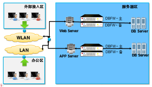 c7c7����ƽ̨(�й���)��¼�������