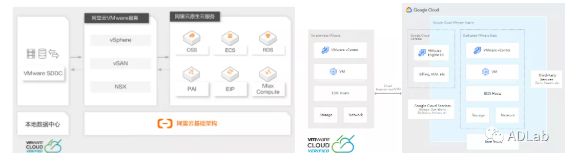 ͼ2. ��Ч�����ṩVMwareЧ��ʾ��.png