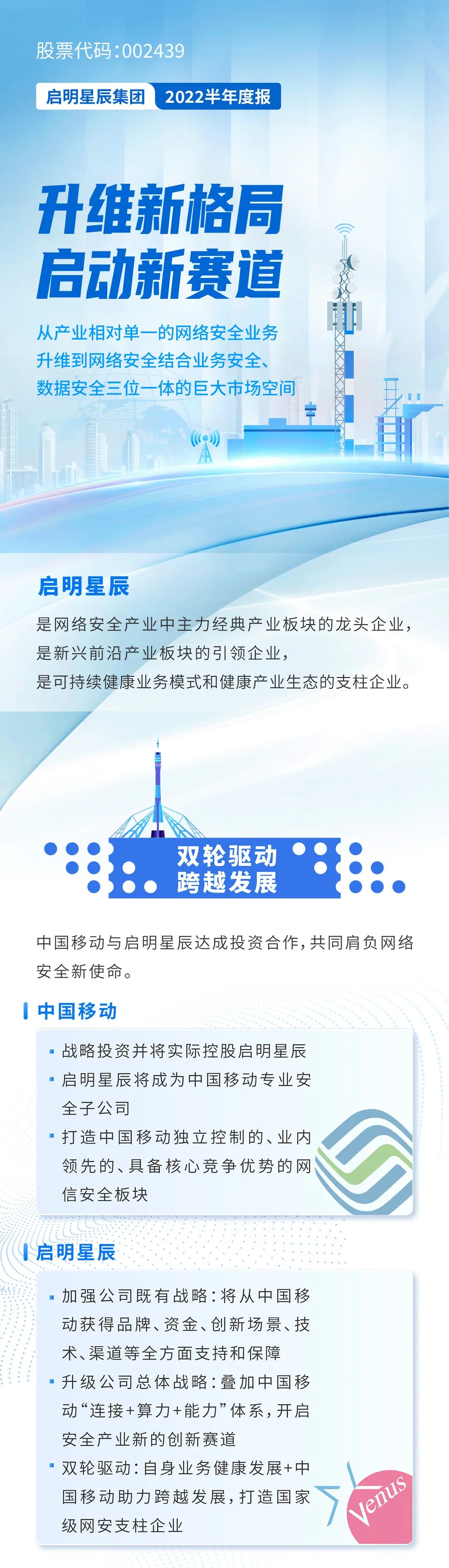 c7c7����ƽ̨(�й���)��¼�������