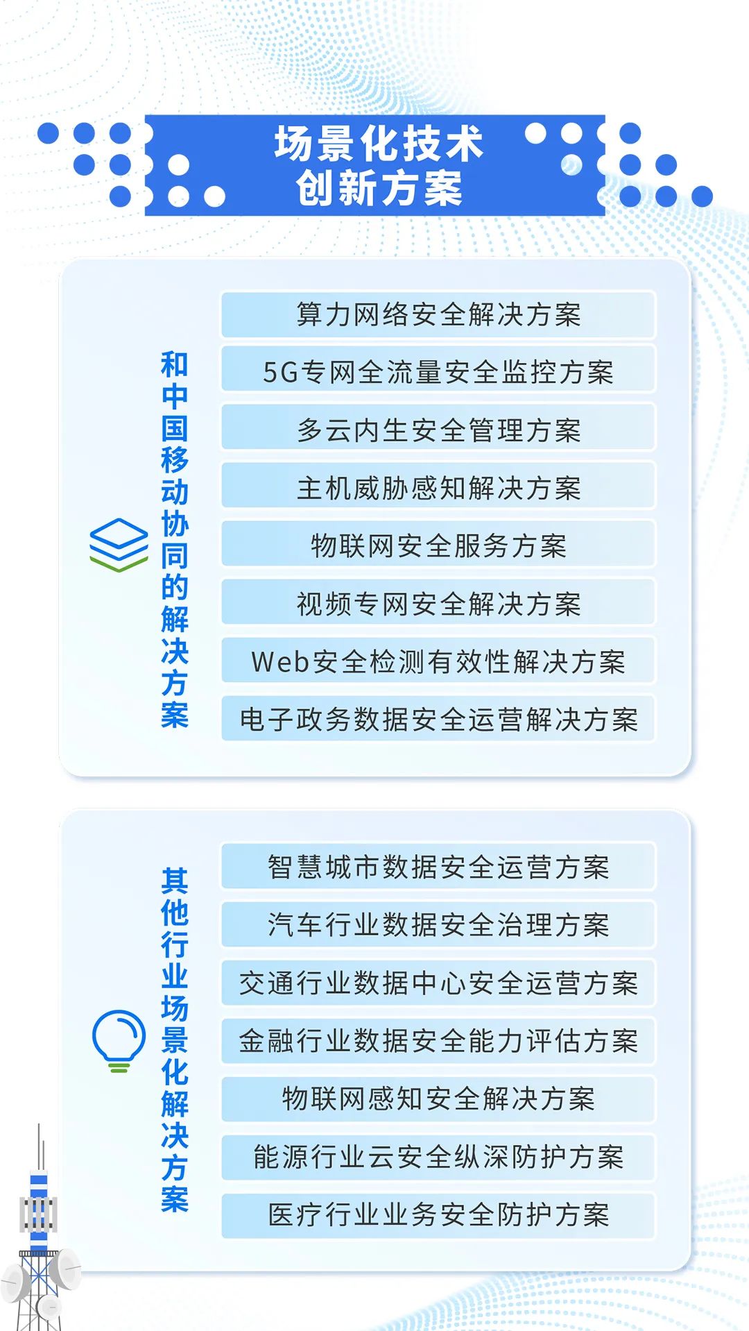 c7c7����ƽ̨(�й���)��¼�������