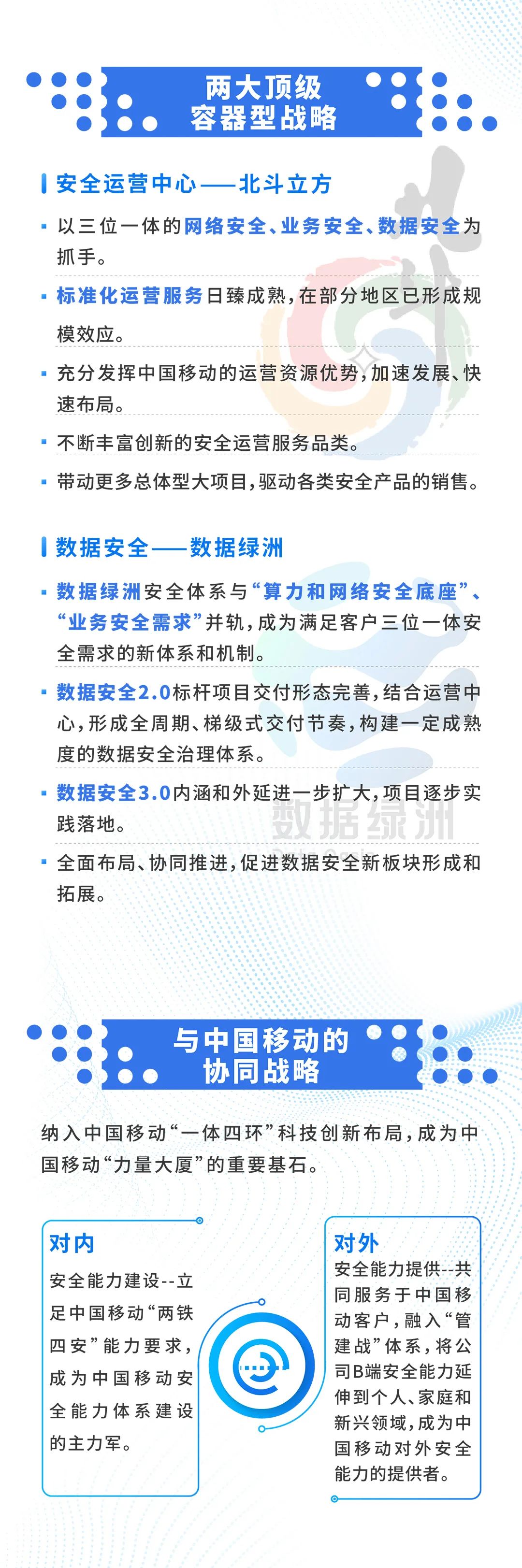 c7c7����ƽ̨(�й���)��¼�������