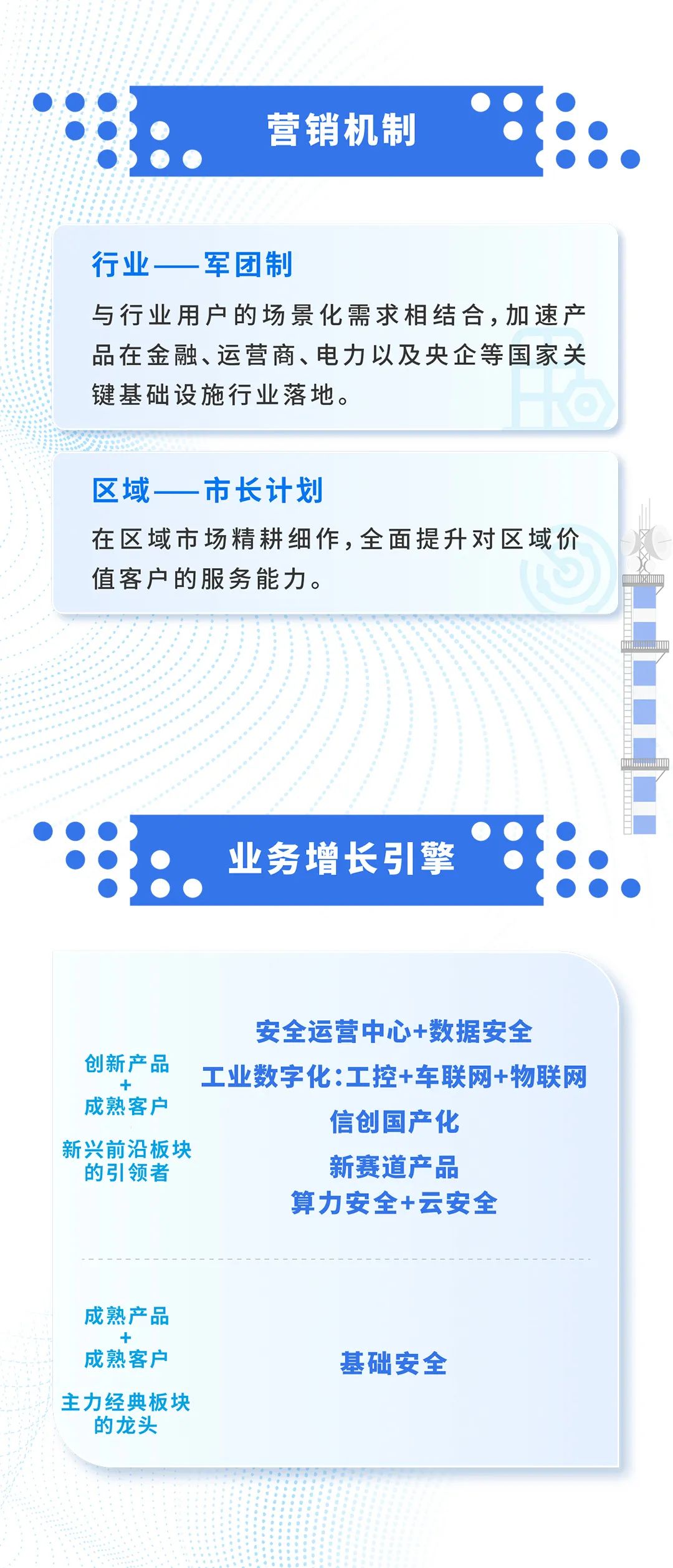 c7c7����ƽ̨(�й���)��¼�������