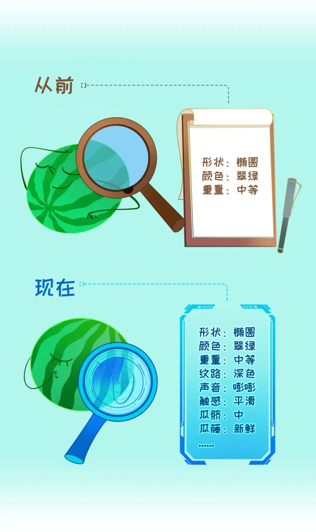 c7c7����ƽ̨(�й���)��¼�������