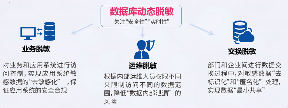 c7c7����ƽ̨(�й���)��¼�������