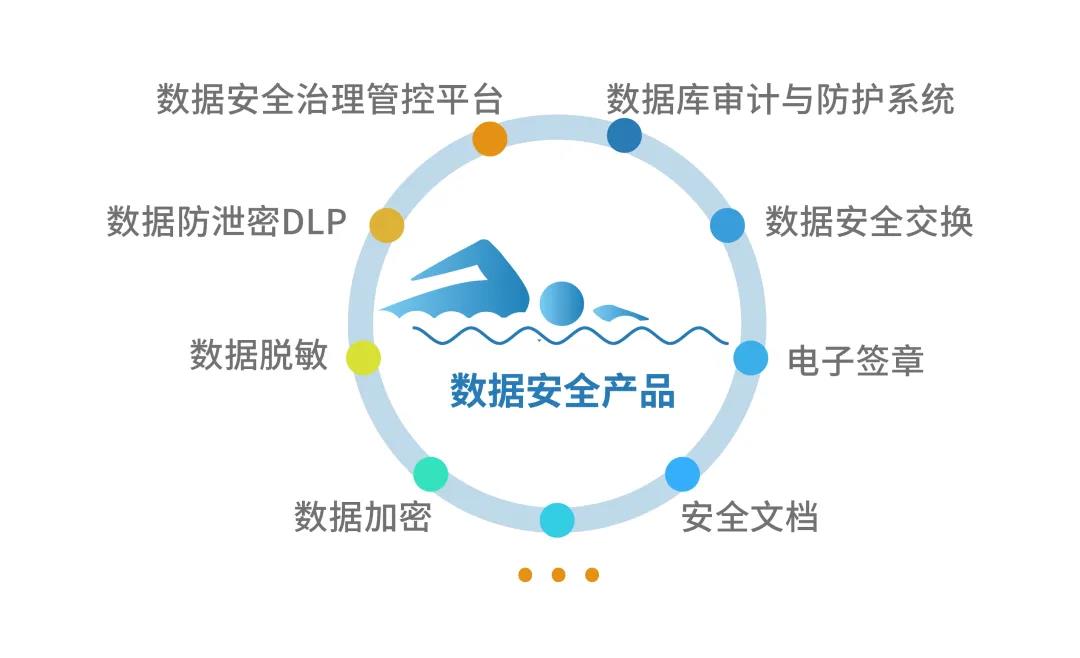 c7c7����ƽ̨(�й���)��¼�������