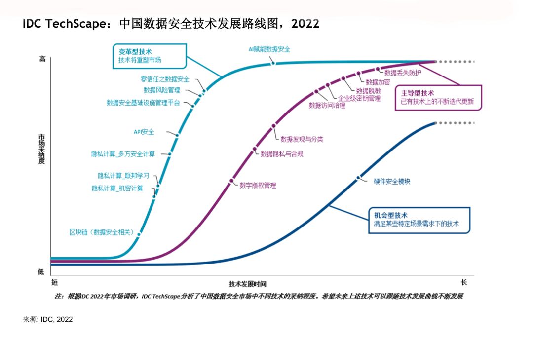 c7c7����ƽ̨(�й���)��¼�������