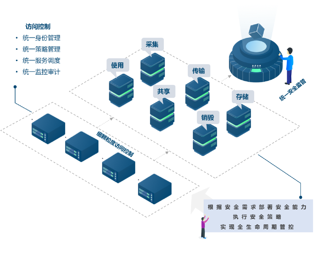 c7c7����ƽ̨(�й���)��¼�������