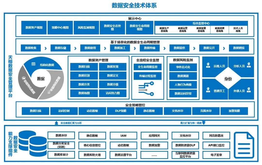 c7c7����ƽ̨(�й���)��¼�������