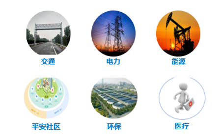 c7c7����ƽ̨(�й���)��¼�������