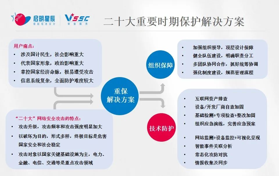 c7c7����ƽ̨(�й���)��¼�������