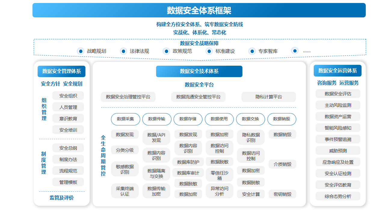 c7c7����ƽ̨(�й���)��¼�������