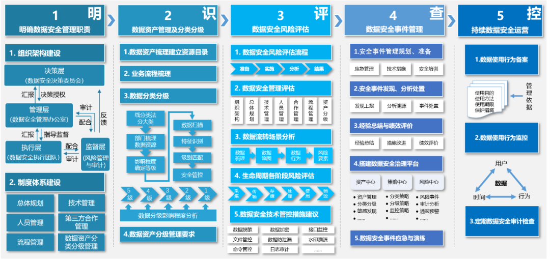 c7c7����ƽ̨(�й���)��¼�������