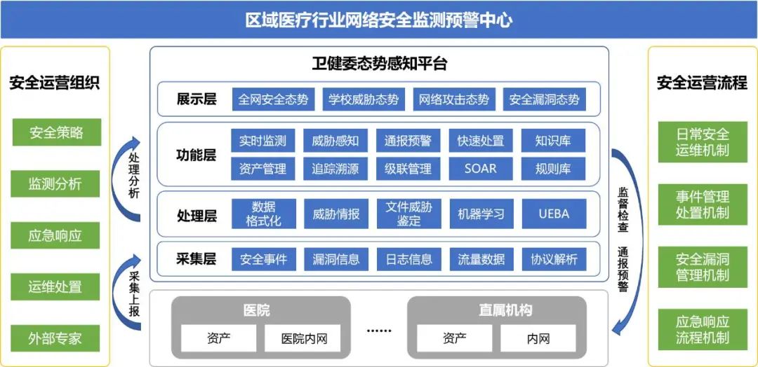 c7c7����ƽ̨(�й���)��¼�������