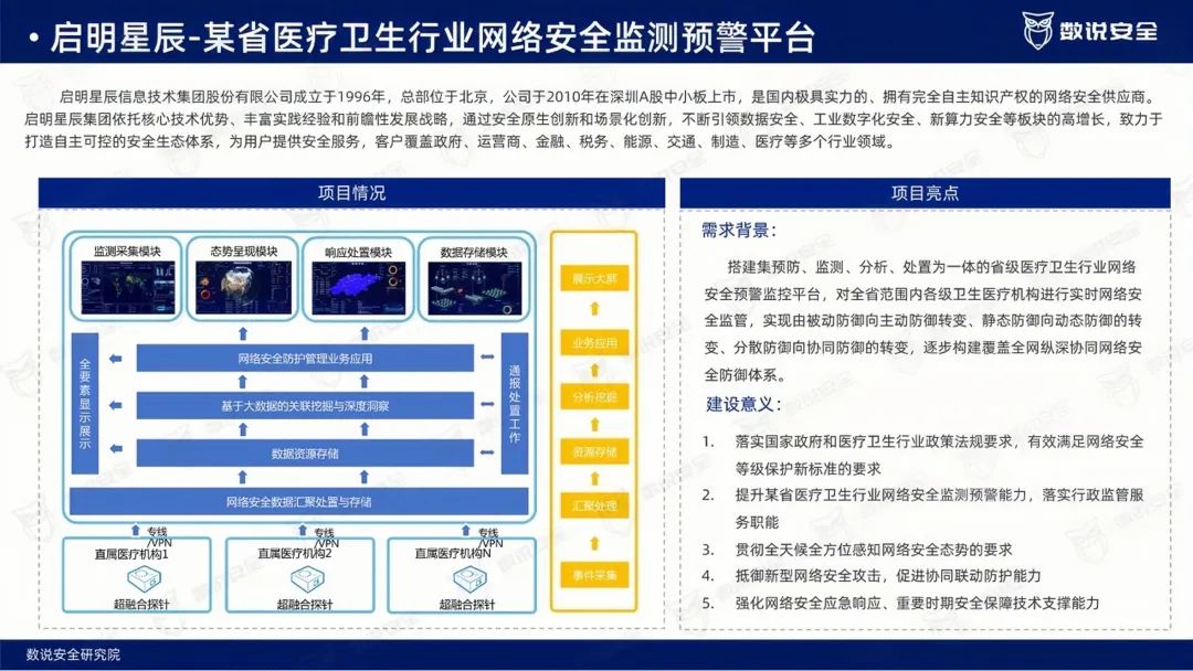 c7c7����ƽ̨(�й���)��¼�������