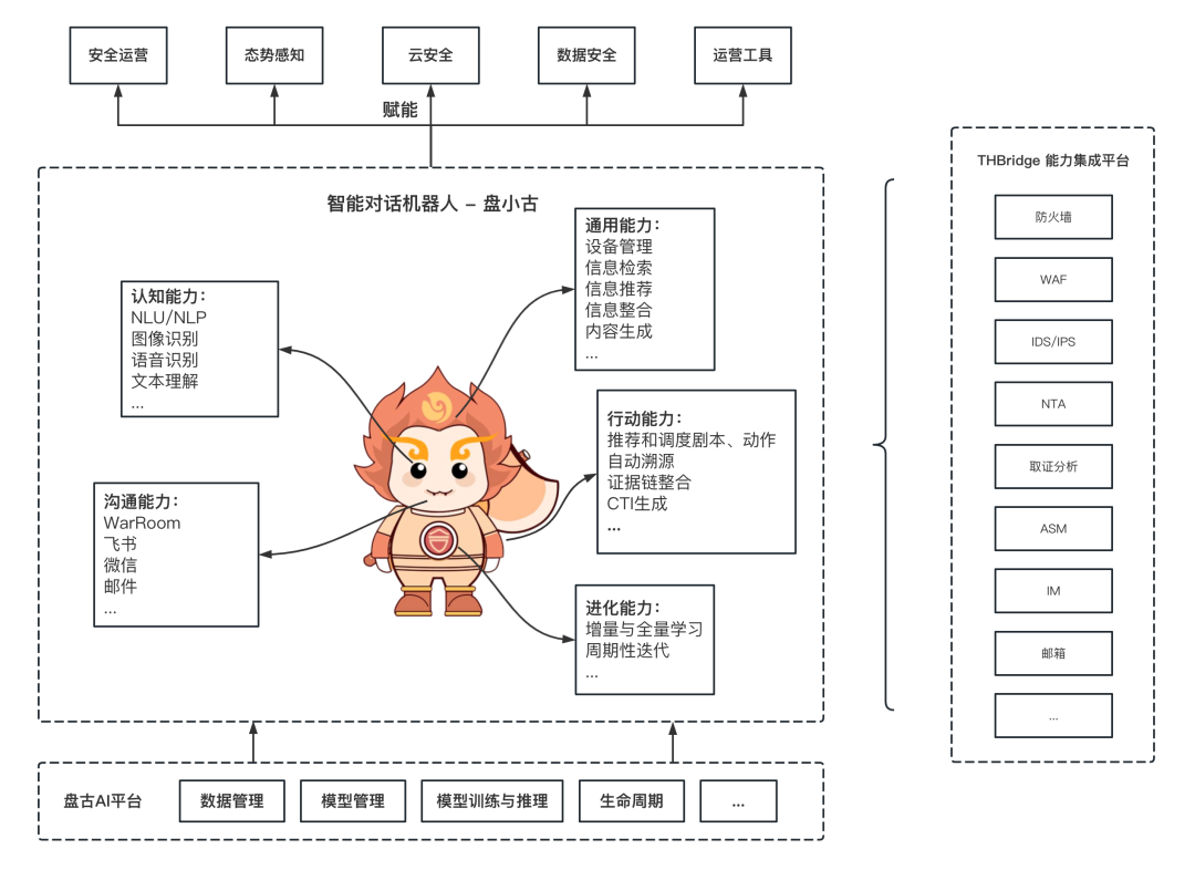 c7c7����ƽ̨(�й���)��¼�������