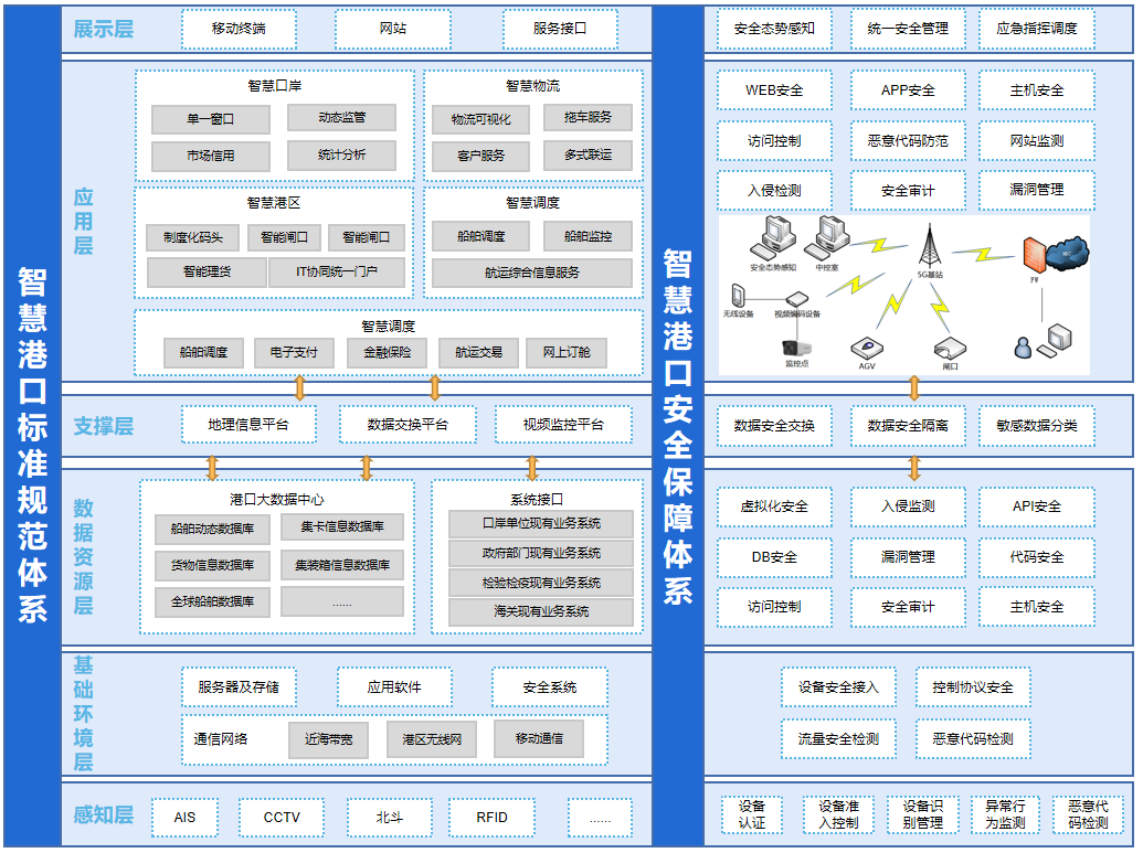 c7c7����ƽ̨(�й���)��¼�������