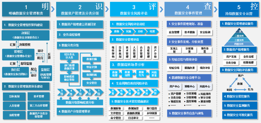 c7c7����ƽ̨(�й���)��¼�������