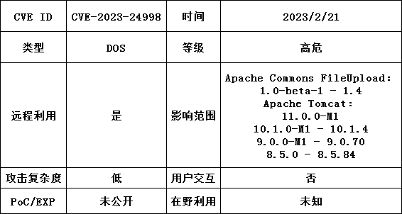 c7c7����ƽ̨(�й���)��¼�������