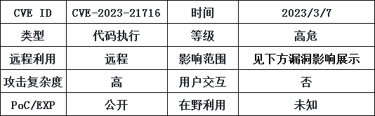 c7c7����ƽ̨(�й���)��¼�������