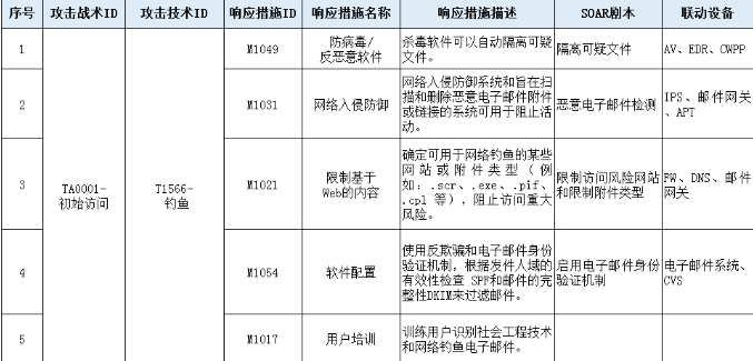 c7c7����ƽ̨(�й���)��¼�������