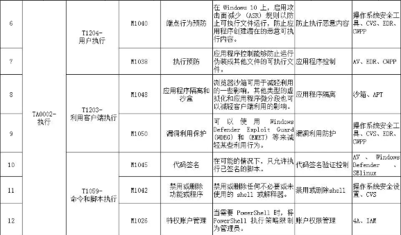 c7c7����ƽ̨(�й���)��¼�������