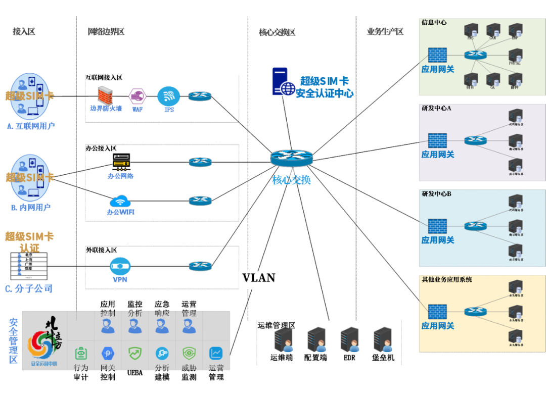 c7c7����ƽ̨(�й���)��¼�������