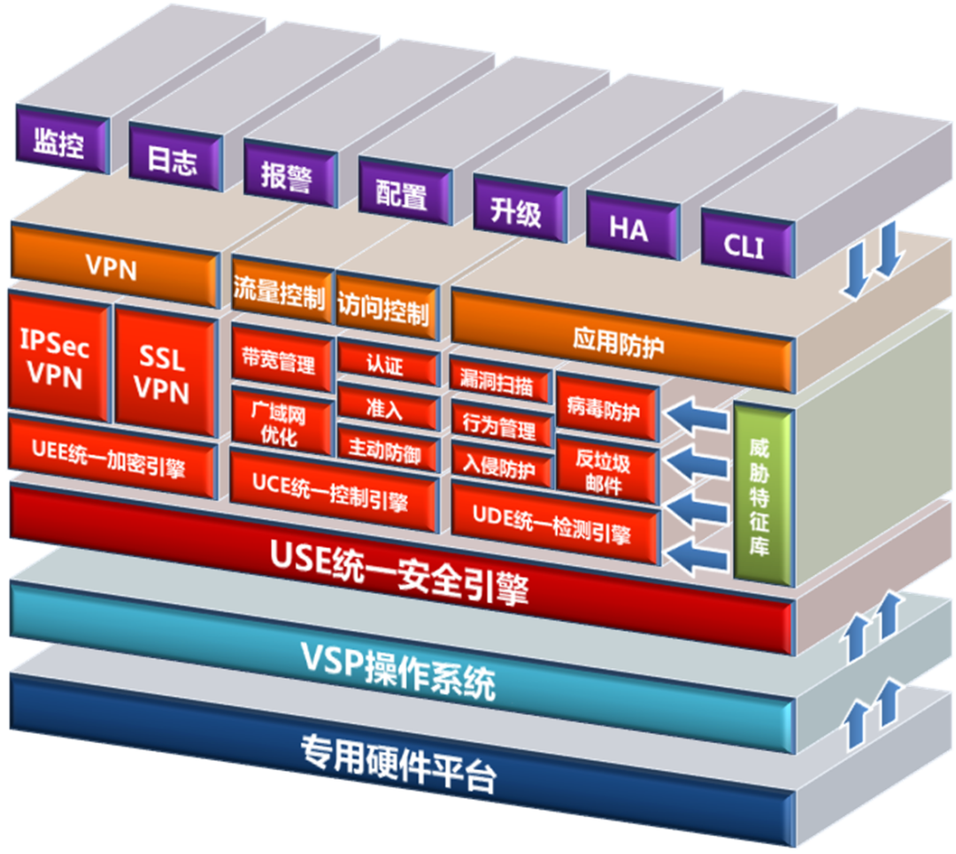 c7c7����ƽ̨(�й���)��¼�������