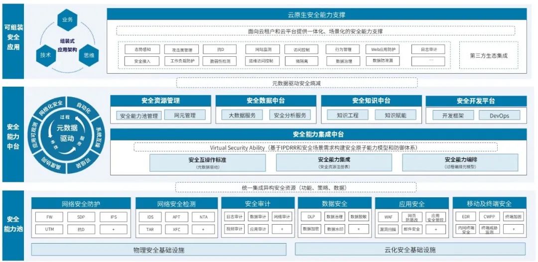 c7c7����ƽ̨(�й���)��¼�������