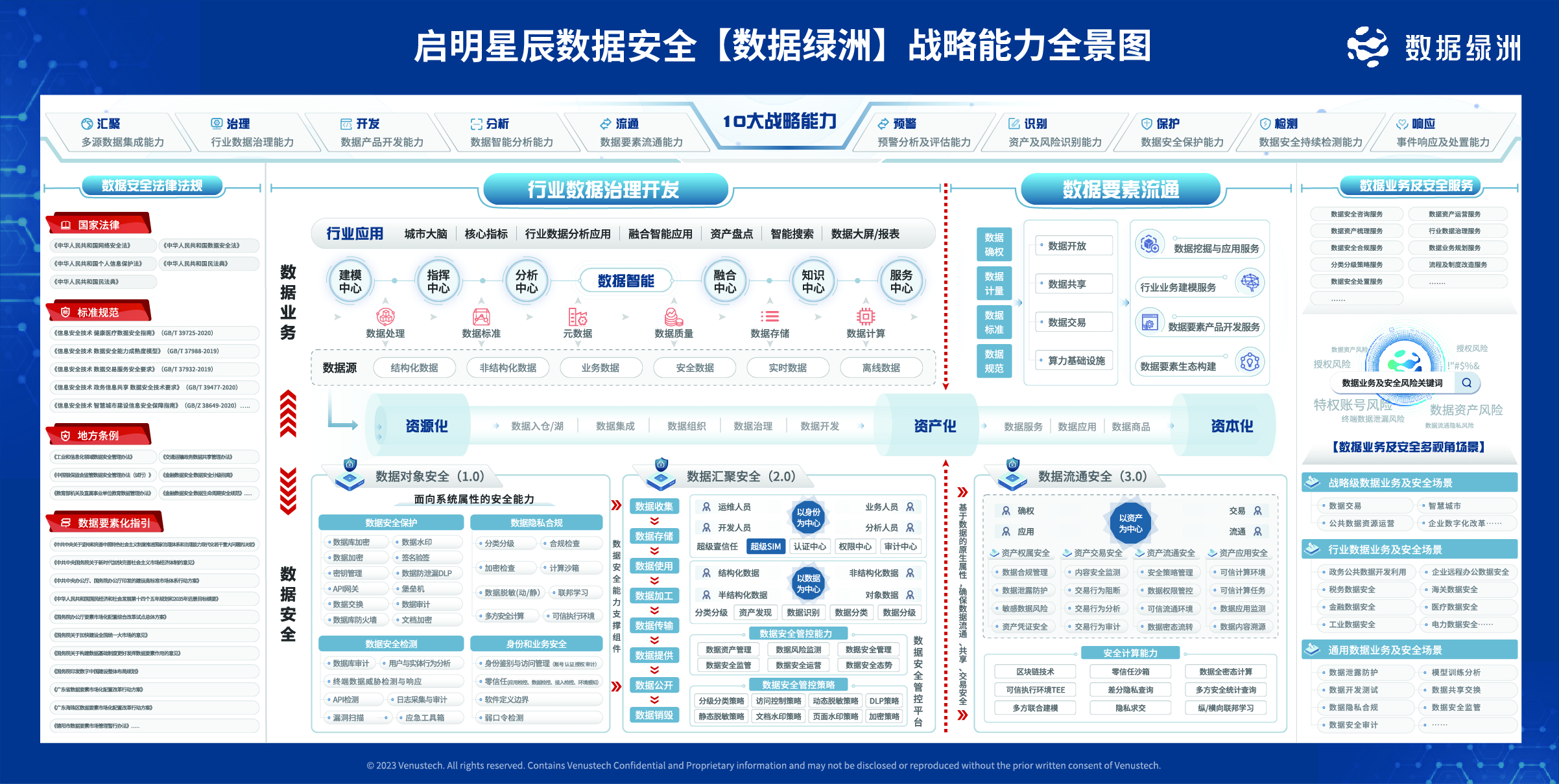 c7c7����ƽ̨(�й���)��¼�������