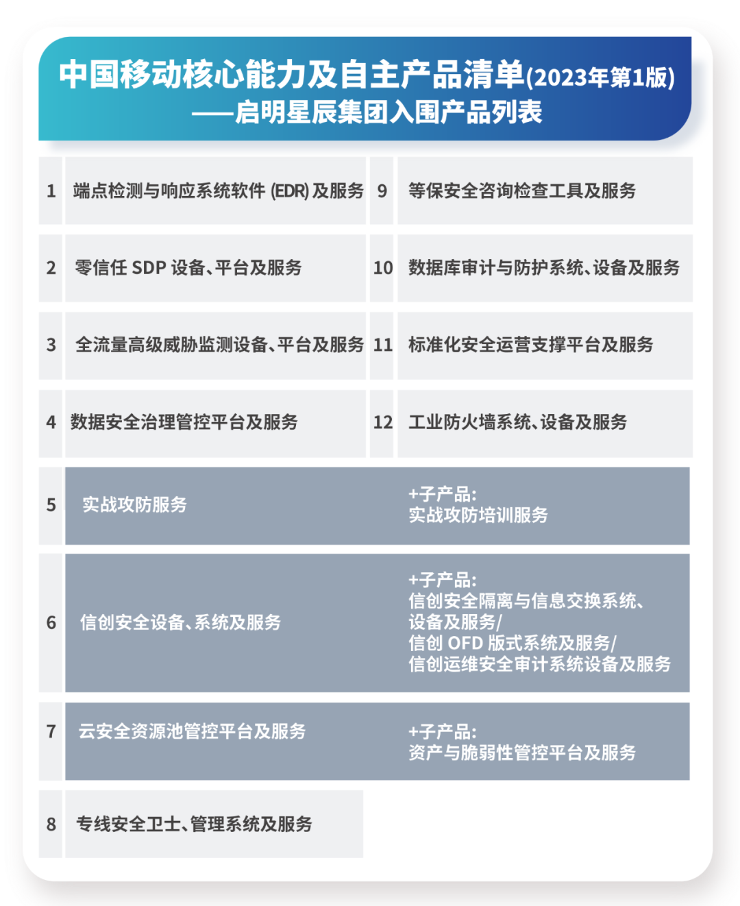 c7c7����ƽ̨(�й���)��¼�������