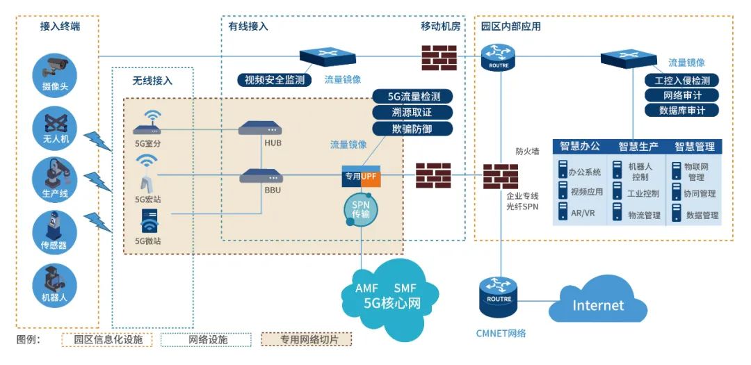 c7c7����ƽ̨(�й���)��¼�������