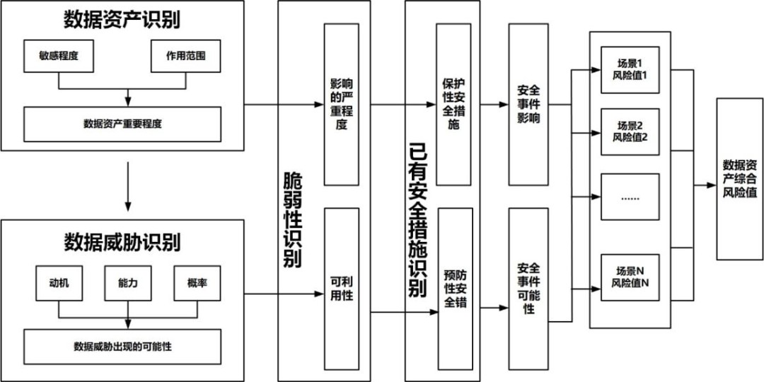 c7c7����ƽ̨(�й���)��¼�������