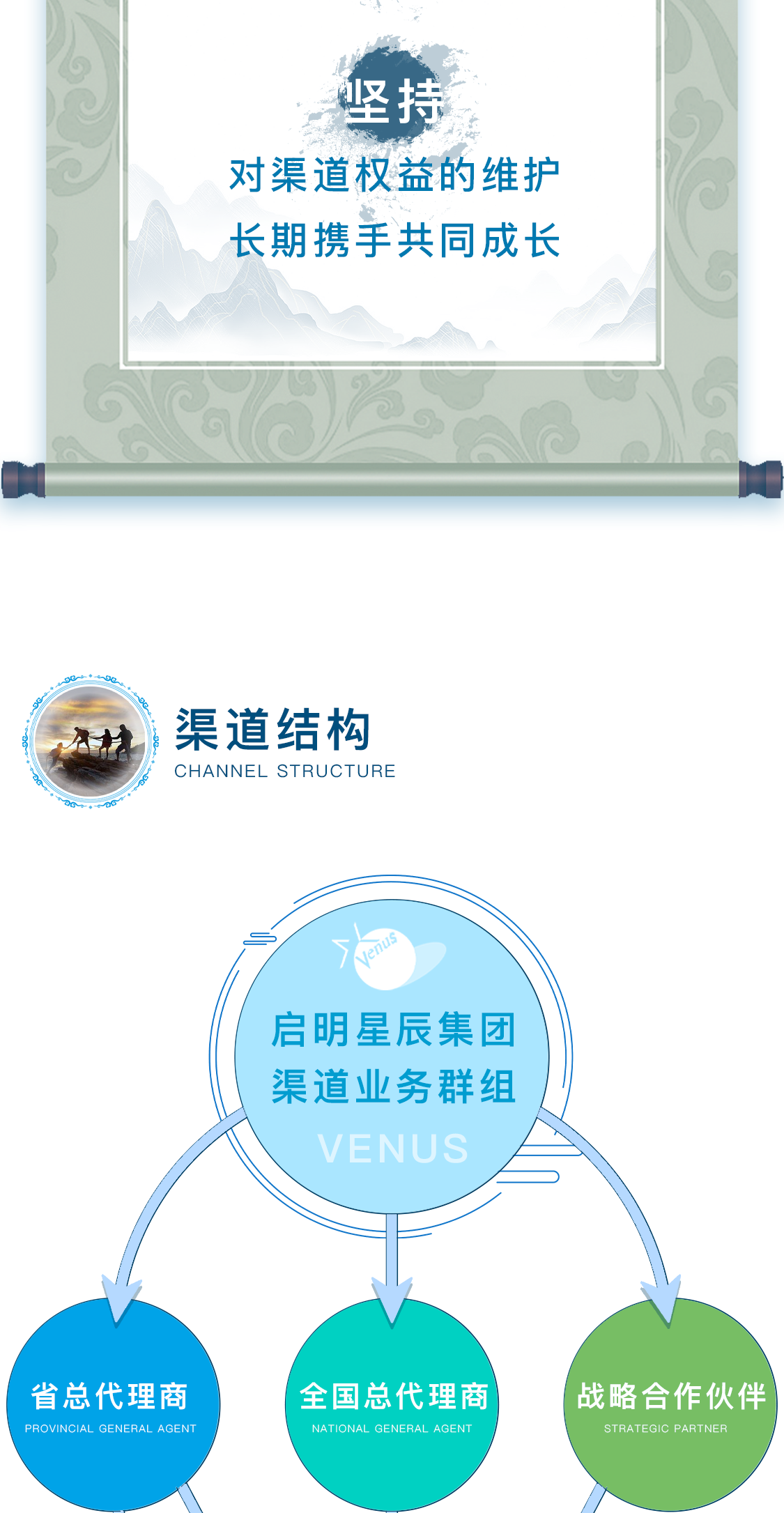 c7c7����ƽ̨(�й���)��¼�������