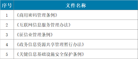 c7c7����ƽ̨(�й���)��¼�������