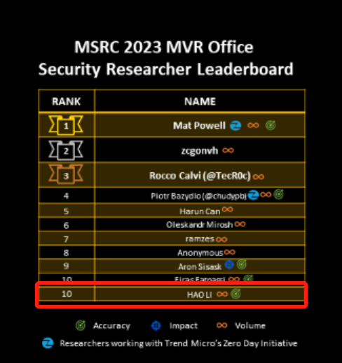 c7c7����ƽ̨(�й���)��¼�������