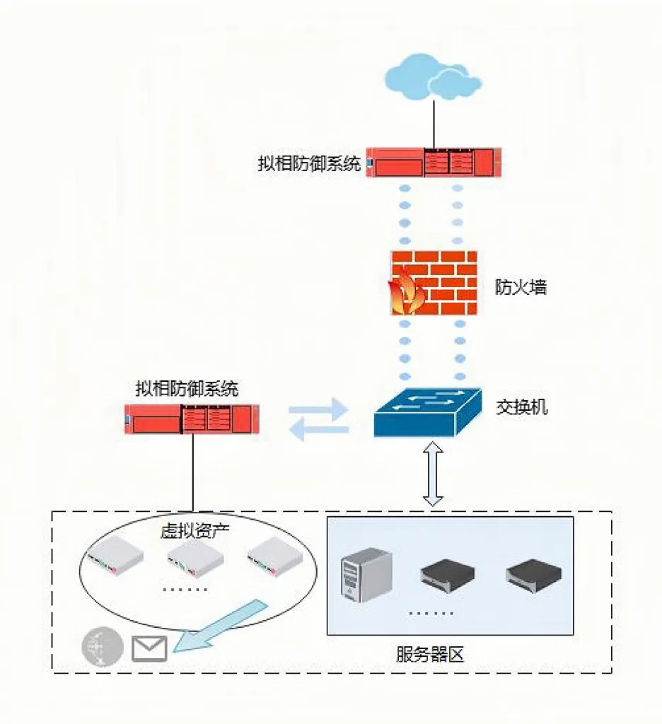 c7c7ÓéÀÖÆ½Ì¨(ÖйúÓÎ)µÇ¼¹ÙÍøÈë¿Ú