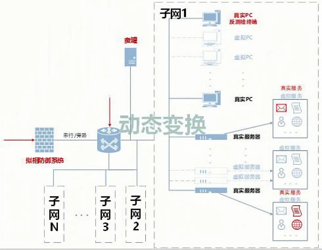 c7c7ÓéÀÖÆ½Ì¨(ÖйúÓÎ)µÇ¼¹ÙÍøÈë¿Ú